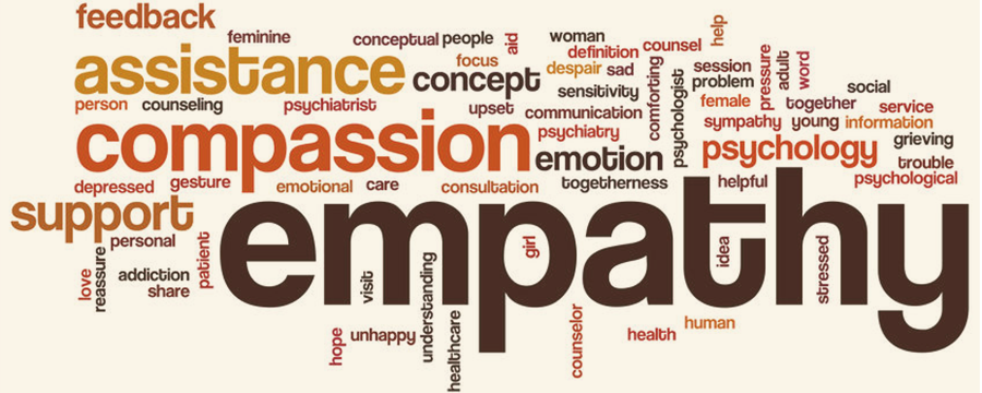 All about Empathy: Definitions of Empathy